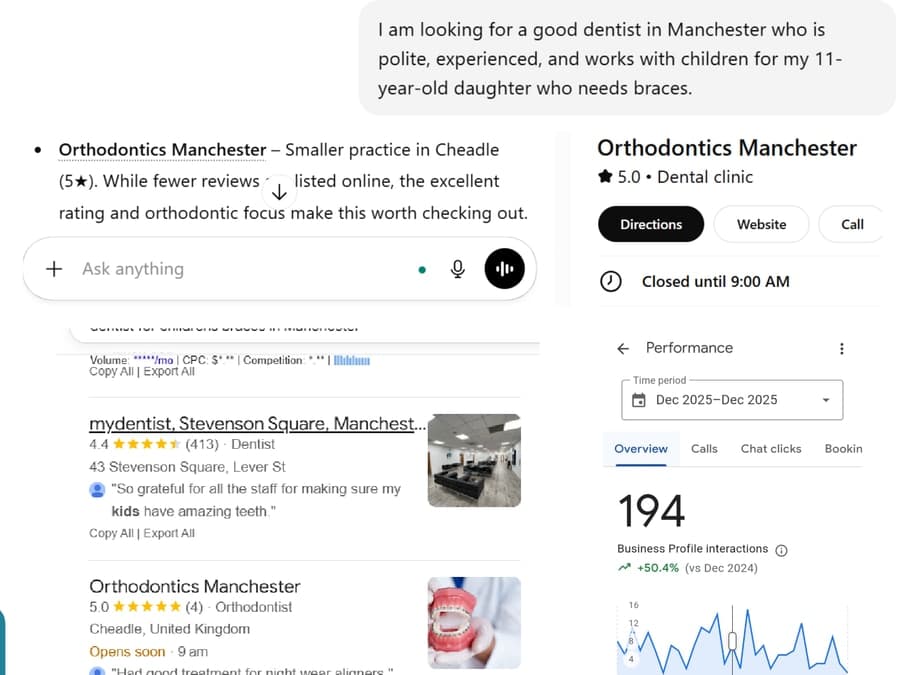 Orthodontics Manchester